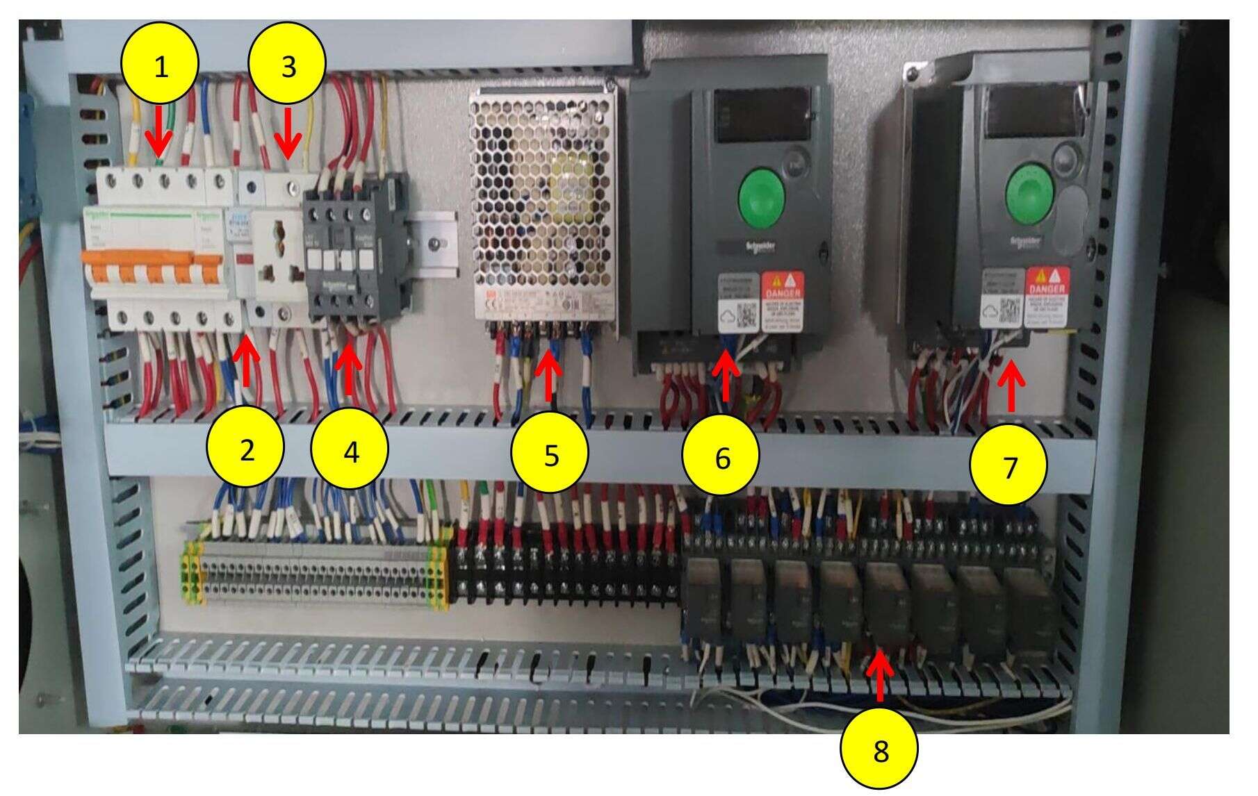 Schéma vnitřního uspořádání elektrické ovládací skříně Schéma vnitřního uspořádání elektrické ovládací skříně